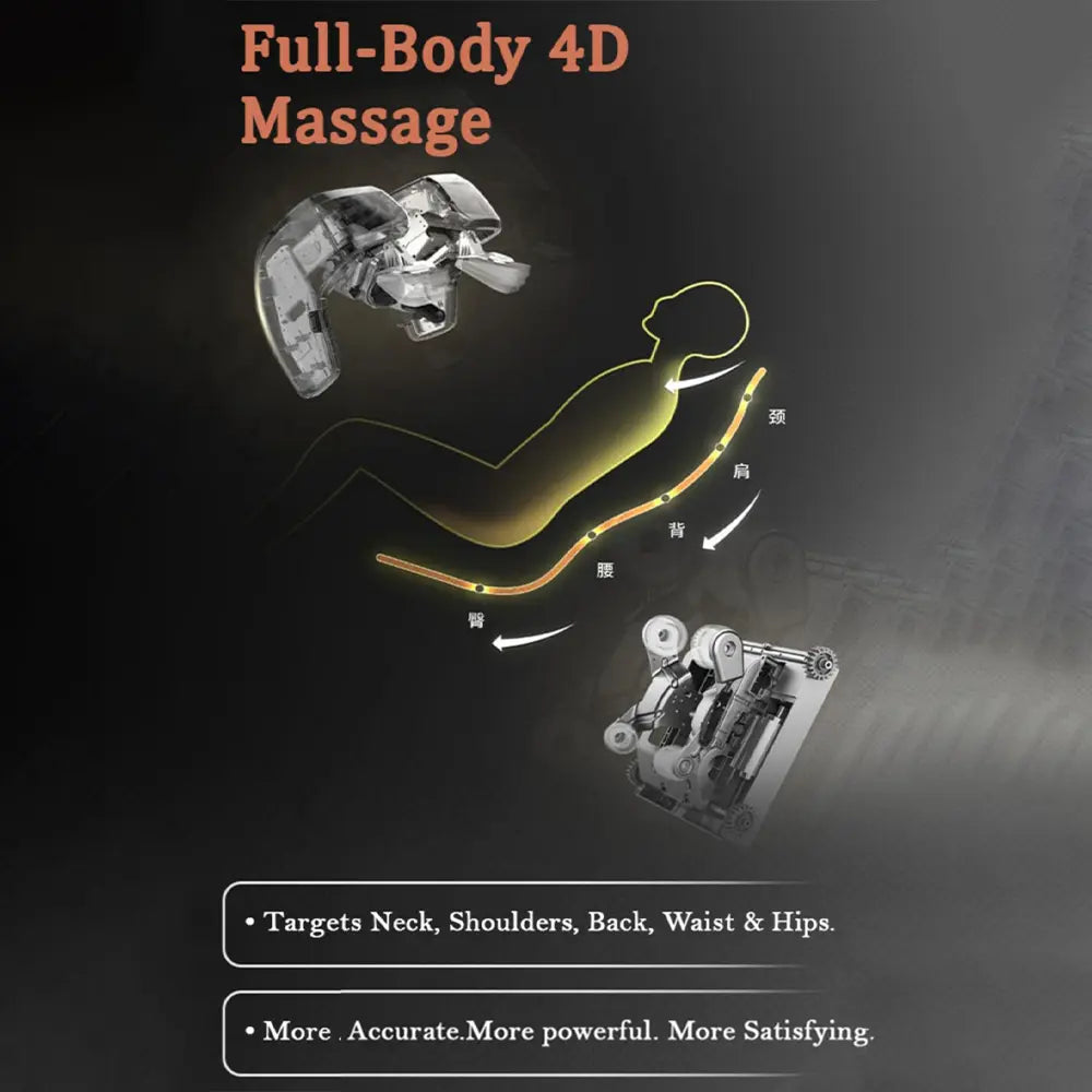 A201 4D Ultra Luxury Massage Chair | AI Zero Gravity Full Body Massage Chair with 41 Auto Programs & Hot Compress