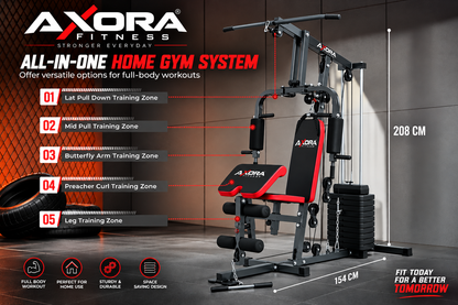 Home gym Axora Fitness India